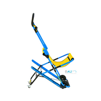 Sillas Manuales