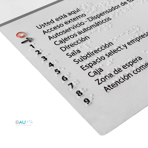 Mapas Hápticos